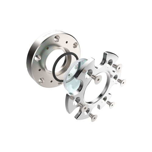 AccuSol CF Viewports