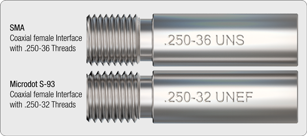 Microdot, SMA Interface Comparison