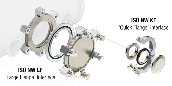 ISO NW Flange Interface