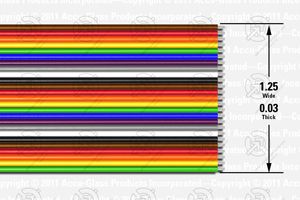 25-Way, Extruded FEP Rainbow Ribbon Cables