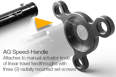 Speed handle with attachment instructions