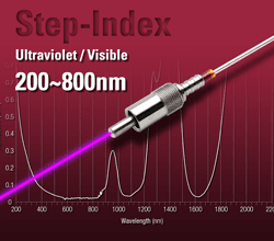 Step-Index ultraviolet/visible (UV/VIS) fiber optic cable with magenta light at the tip