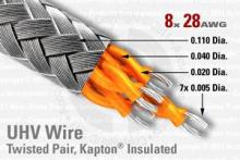 28 AWG - Shielded, 4 Twisted Pair (8 Conductor)