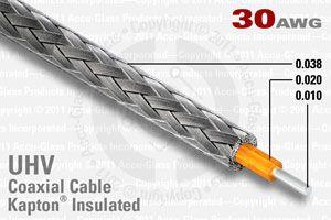 30 AWG, Kapton-Insulated Shielded Cables