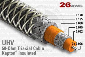 26 AWG, 50 Ohm Triaxial Cable - Kapton Insulated, PEEK Wrap