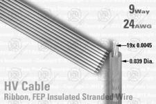 9-way, extruded FEP clear ribbon cable